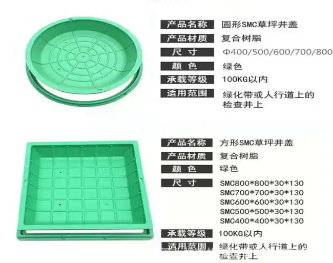 娄烦树脂复合种植井盖展示